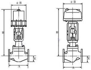 LVA6LVP 